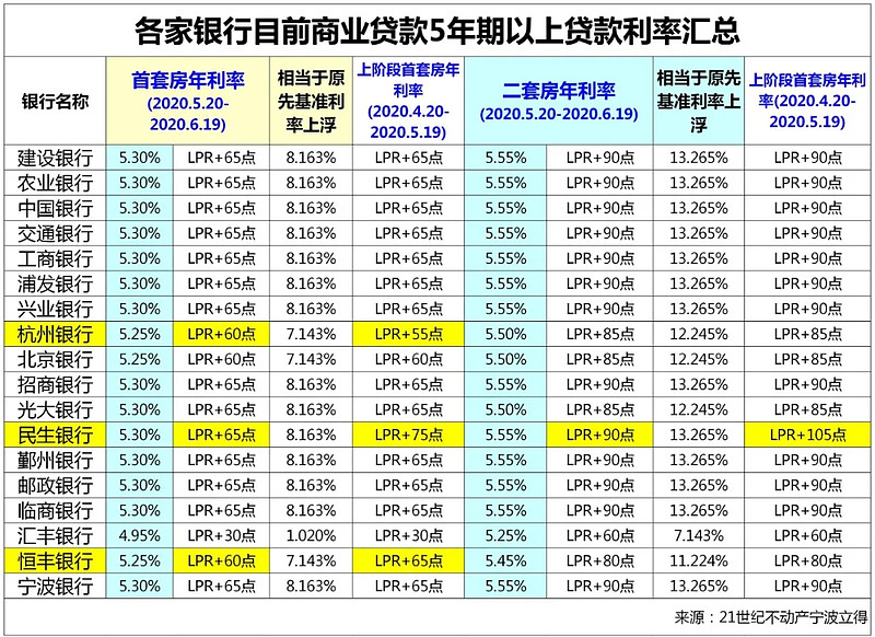 广州市南沙区全款车贷款攻略.车贷全款与分期的对比.如何选择最合适的车贷方式